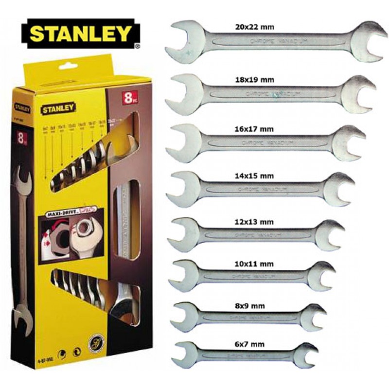 Набор рожковых ключей Stanley из 8-ми штук