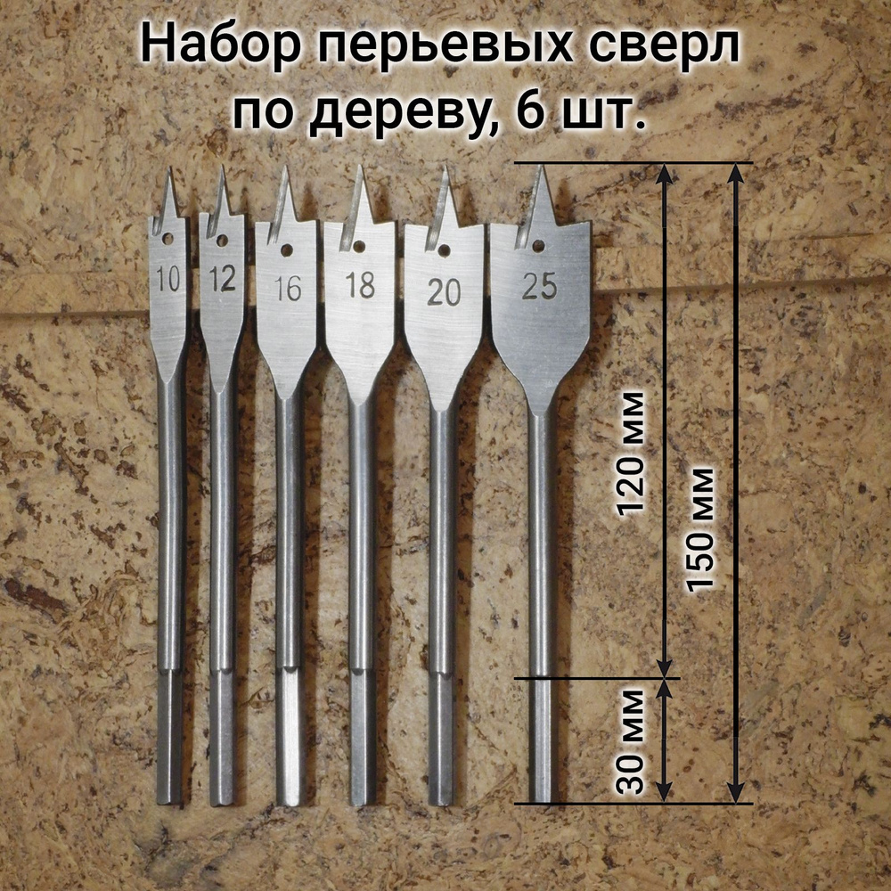 Сверло перьевое по дереву d. 35 х 152 мм